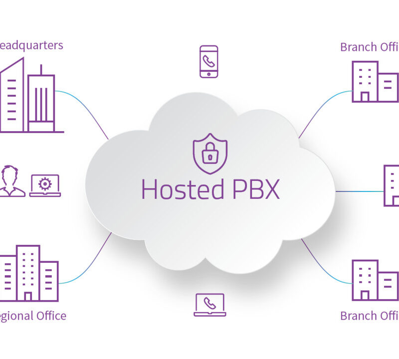 Why Hosted PBX is the Better Choice For Small Businesses